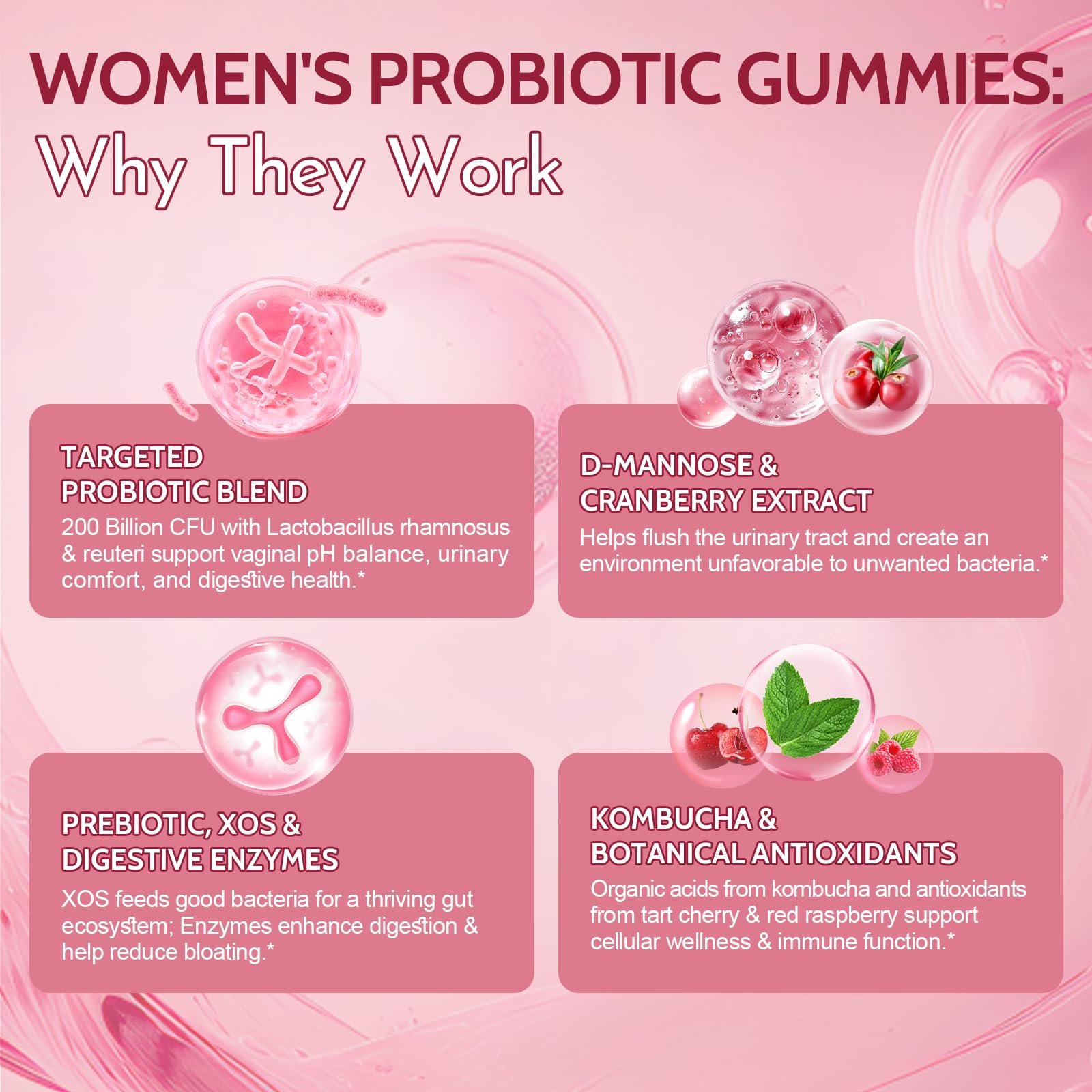 Femmetra Probiotics, D-Mannose y arándano para soporte urinario.