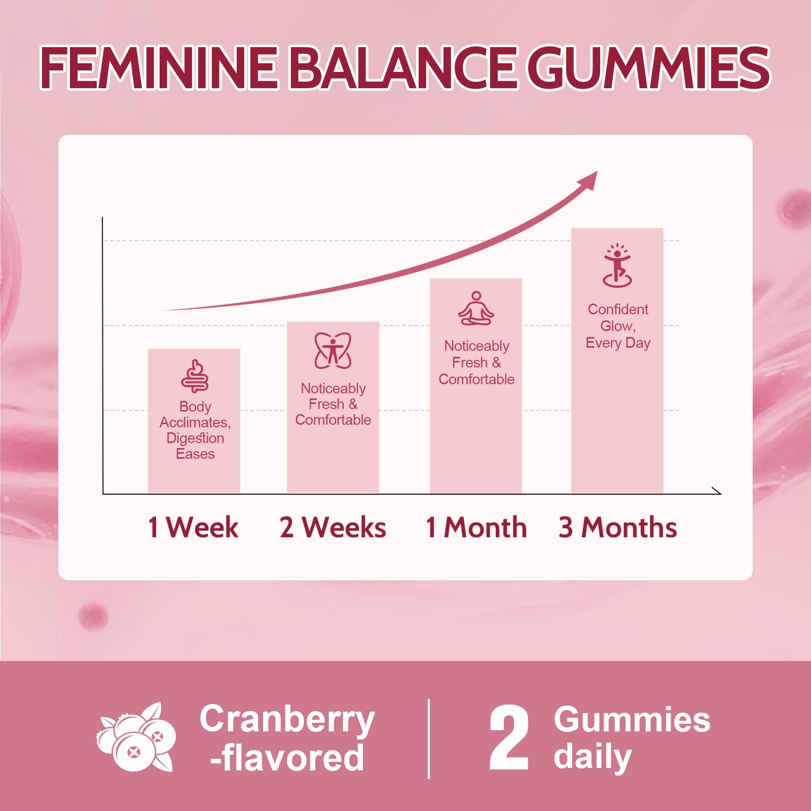 Femmetra Probiotics sin azúcar, vegana y sin gelatina.