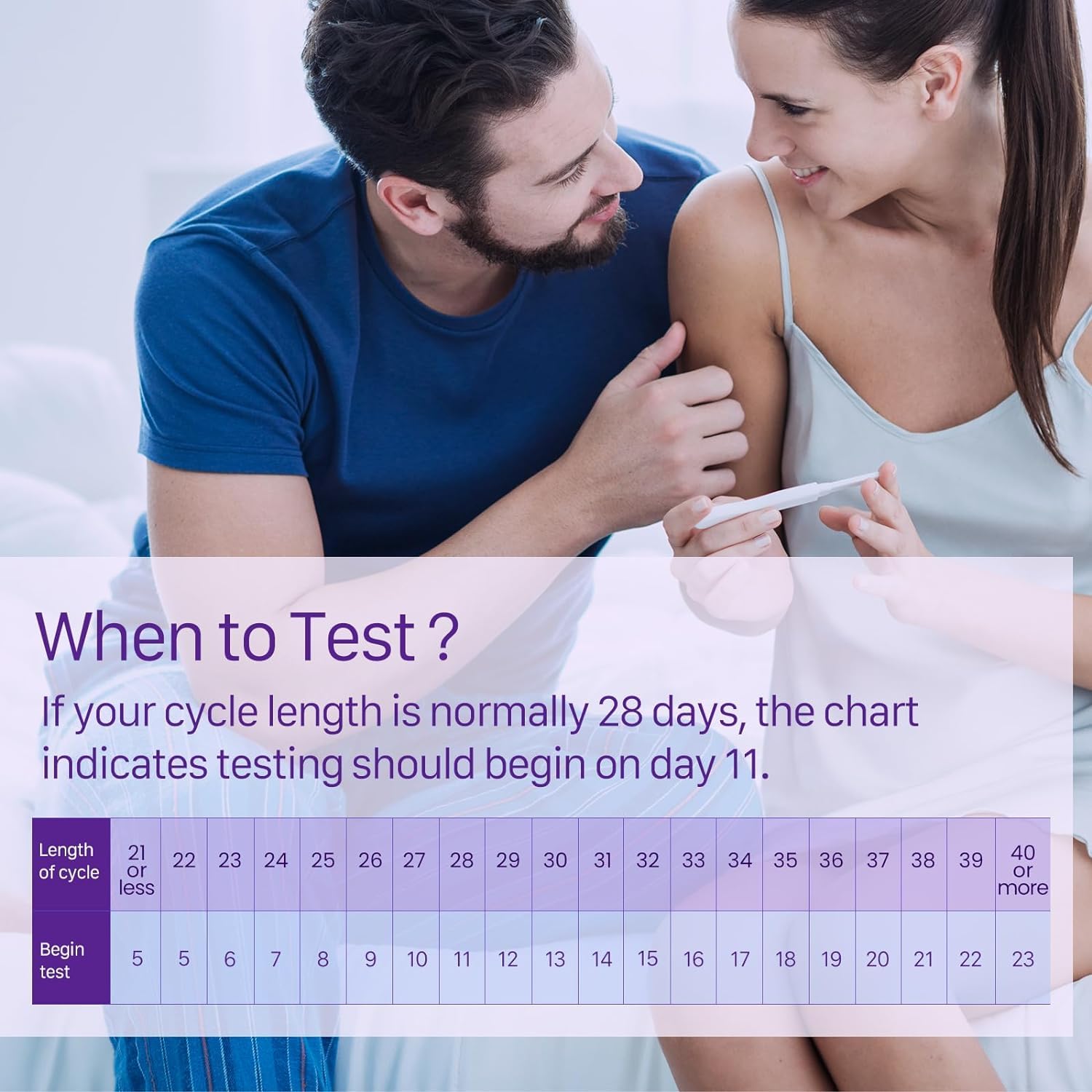 Equipo de atención al cliente de Femometer listo para resolver dudas.