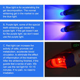 Tubos LED azules de Fencia aceleran el proceso de blanqueamiento.