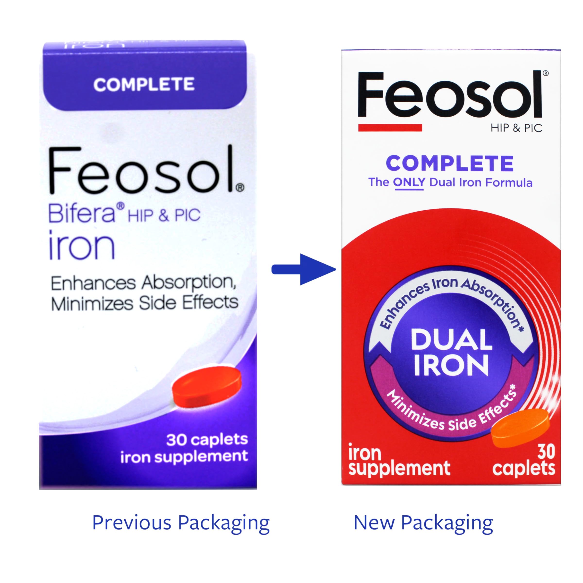 Feosol Bifera: apoyo al sistema inmunológico de forma natural