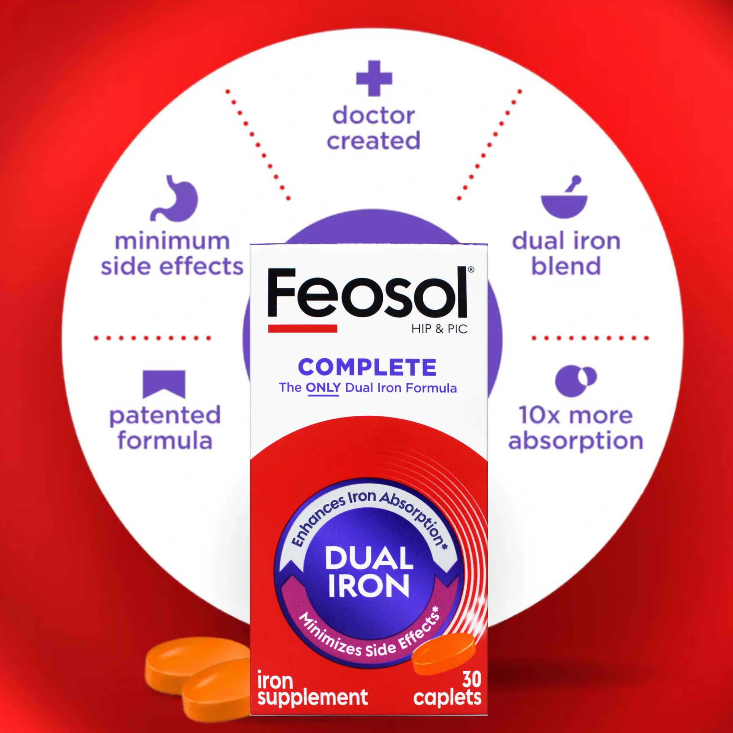 Feosol Bifera: detalle de la textura suave del comprimido recubierto