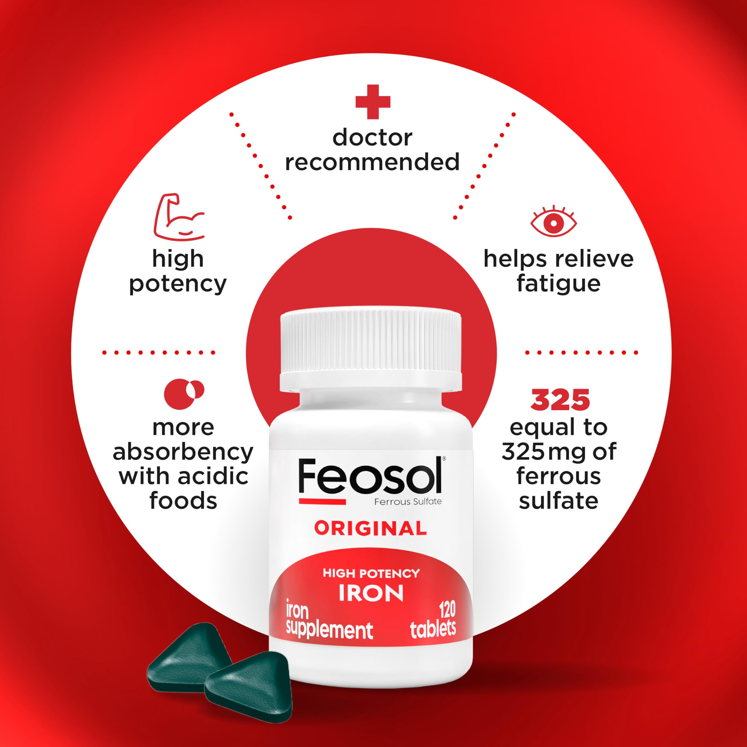 Feosol Original etiqueta frontal destaca 65 mg de hierro por tableta.