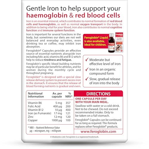 Feroglobin ingredientes clave hierro zinc cobre, nutrición diaria
