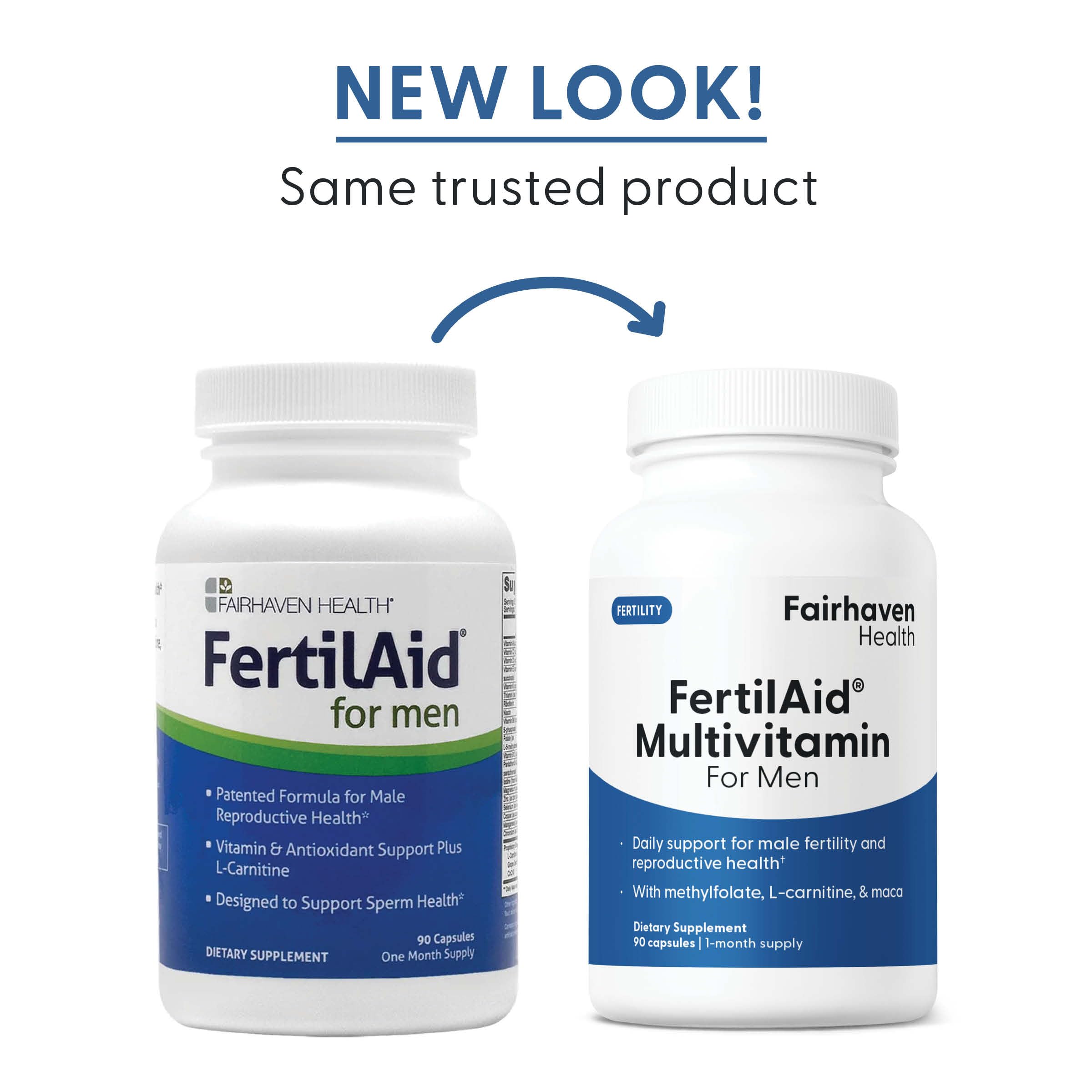 FertilAid para hombres uso diario: posibilidad de apoyar la salud reproductiva.