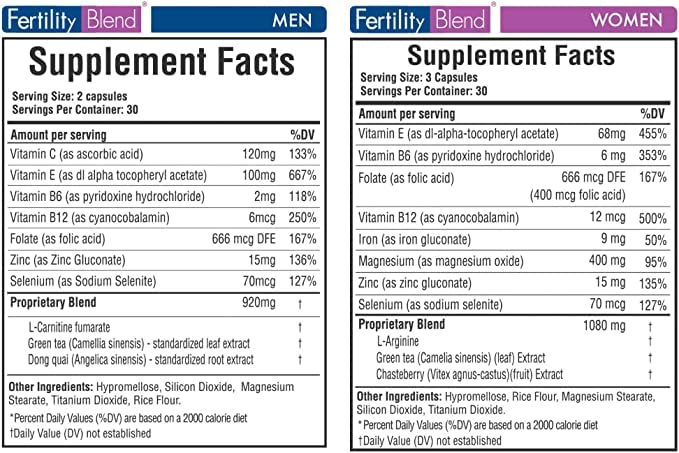 Fertility Blend para mujeres: botella visible; posible apoyo a la salud de la fertilidad.