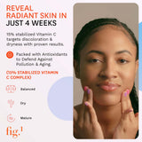 Fig.1 serum textura ligera para aplicación diaria en rostro