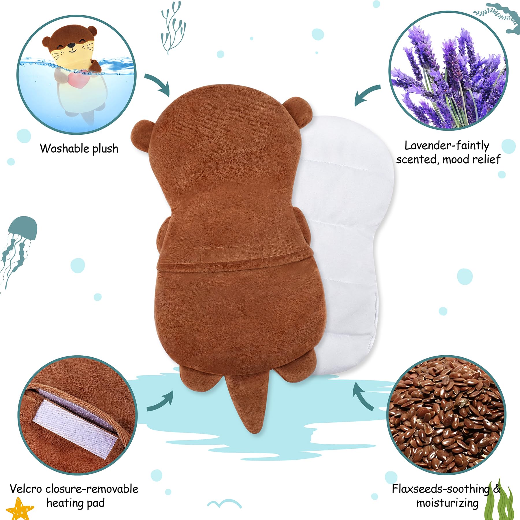 Fighting to Achieve nutria: almohadilla de calor para espalda relajante