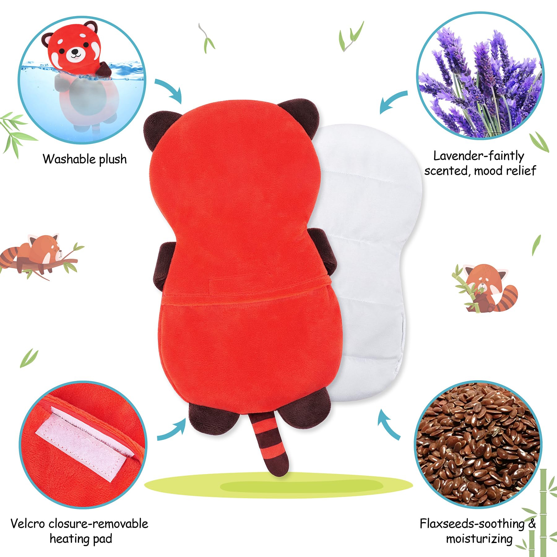 Fighting to Achieve Red Panda: distribución uniforme del calor gracias a costuras zonales