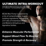 FINAFLEX BCAA MAX PUMP, polvo fino, mezcla rápida para mayor rendimiento.