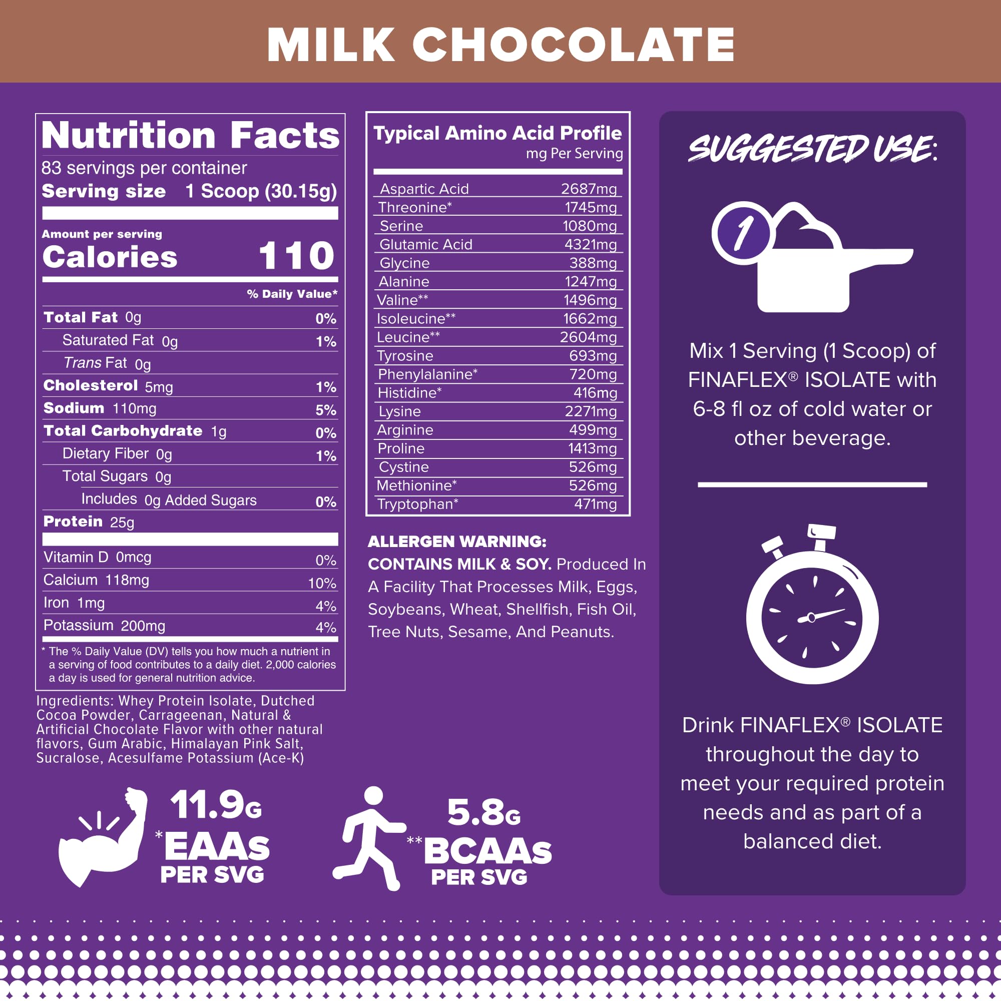 FINAFLEX Isolate Chocolate cuchara-medidora; dosis óptimas para batidos diarios.