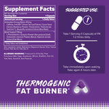 FINAFLEX PX Pro Xanthine, cápsulas, apoyo al control del apetito.
