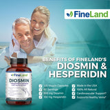 FineLand Diosmín Hesperidina: cápsulas listas para uso diario.