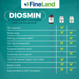 FineLand Diosmín Hesperidina: ingredientes naturales que componen una fórmula amable.