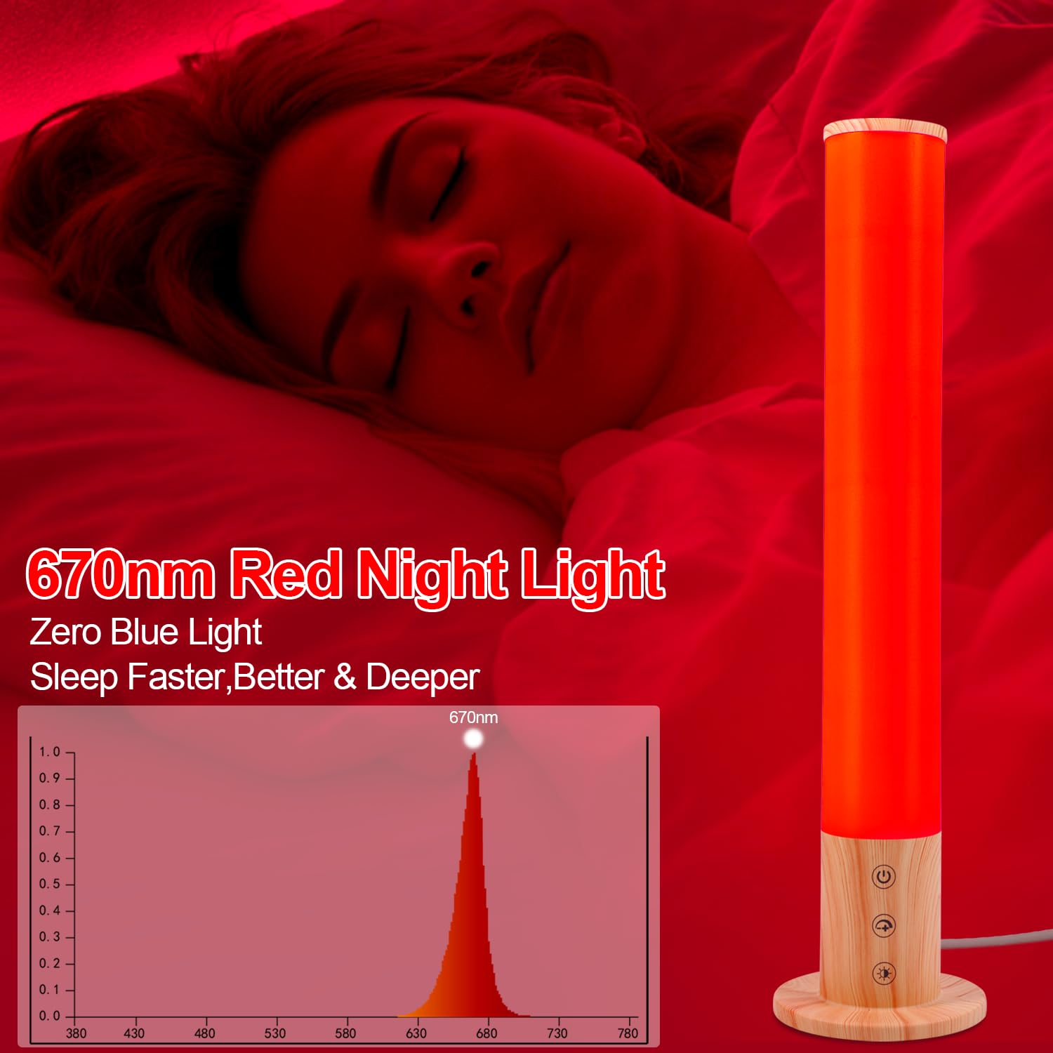 Finezeal luz roja 670 nm sin azul para relajar ojos