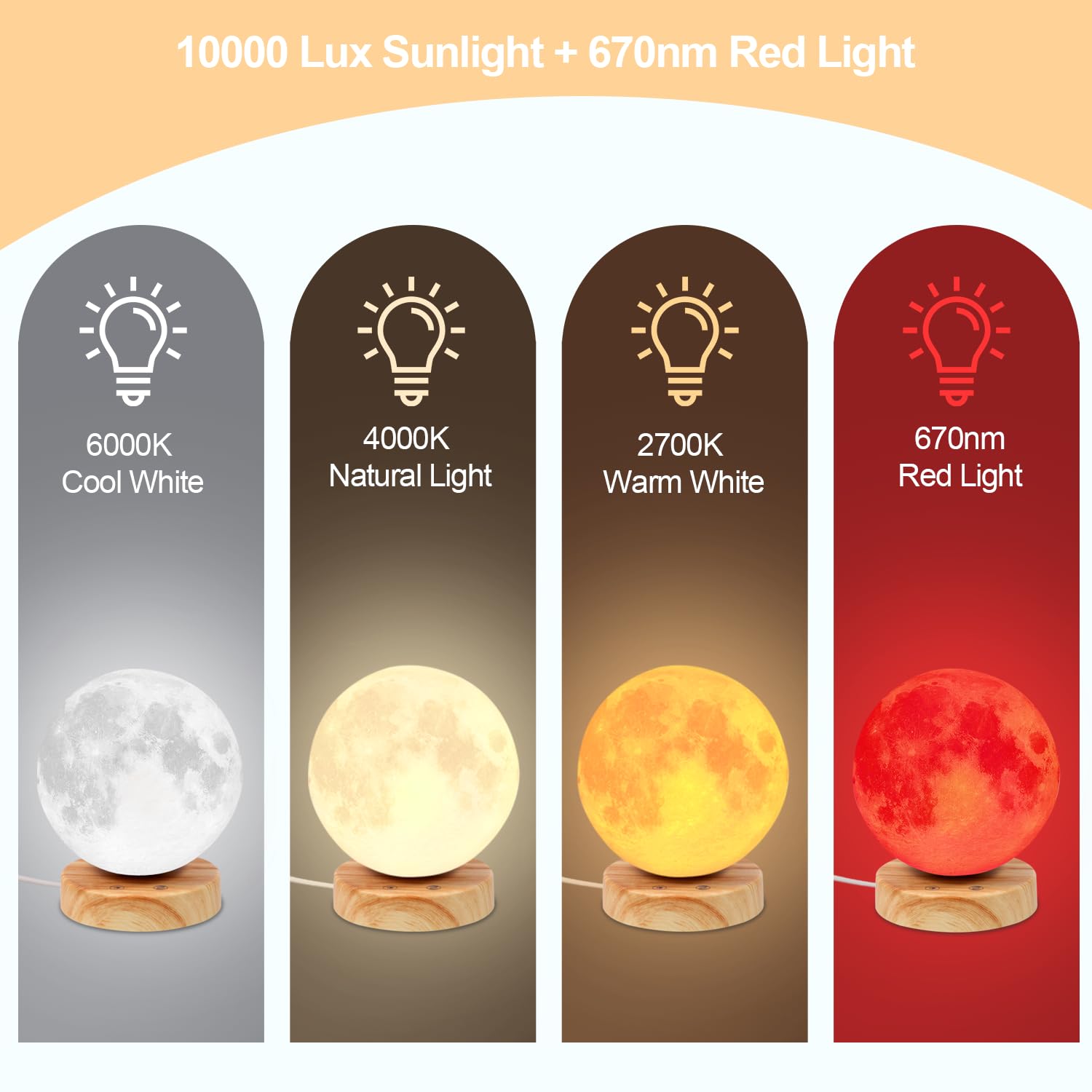Finezeal tres temperaturas de color para distintas tareas y momentos
