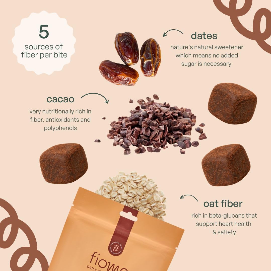 Fiome Fiber Bites: porciones diarias, hasta 30 por envase.