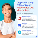 First Day Teens Tribiotic Gummies etiqueta nutricional clara para familias organizadas.