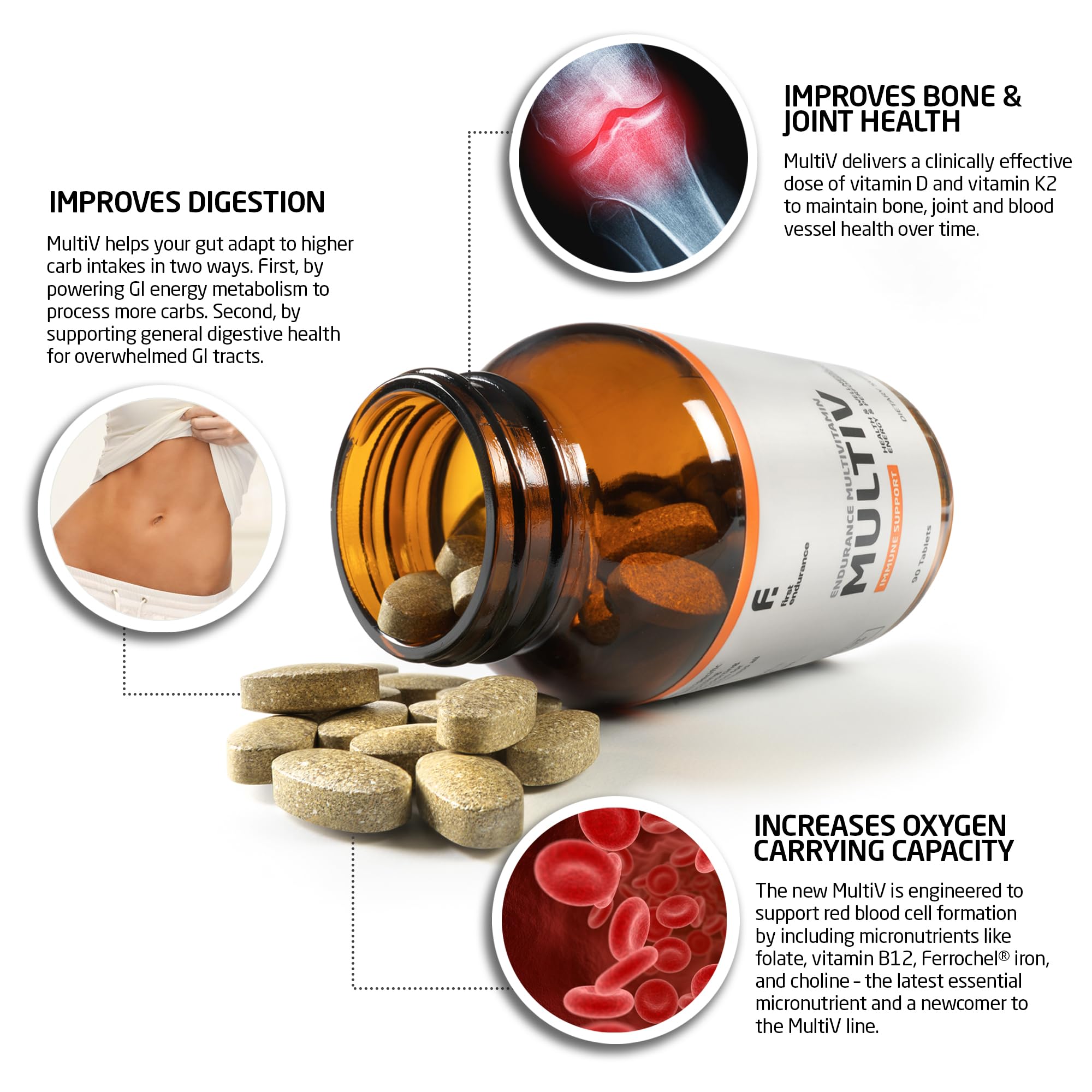 FIRST ENDURANCE Multiv favorece la digestión y la salud intestinal durante la ingesta de carbohidratos.