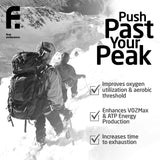 Bote en movimiento con FIRST ENDURANCE OptygenHP para entrenamientos y carreras.