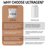Ultragen FIRST ENDURANCE: BCAA y glutamina para entrenamientos intensos