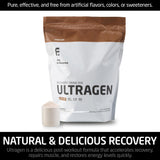 Carbohidratos de Ultragen acelerando la absorción de nutrientes tras entreno.
