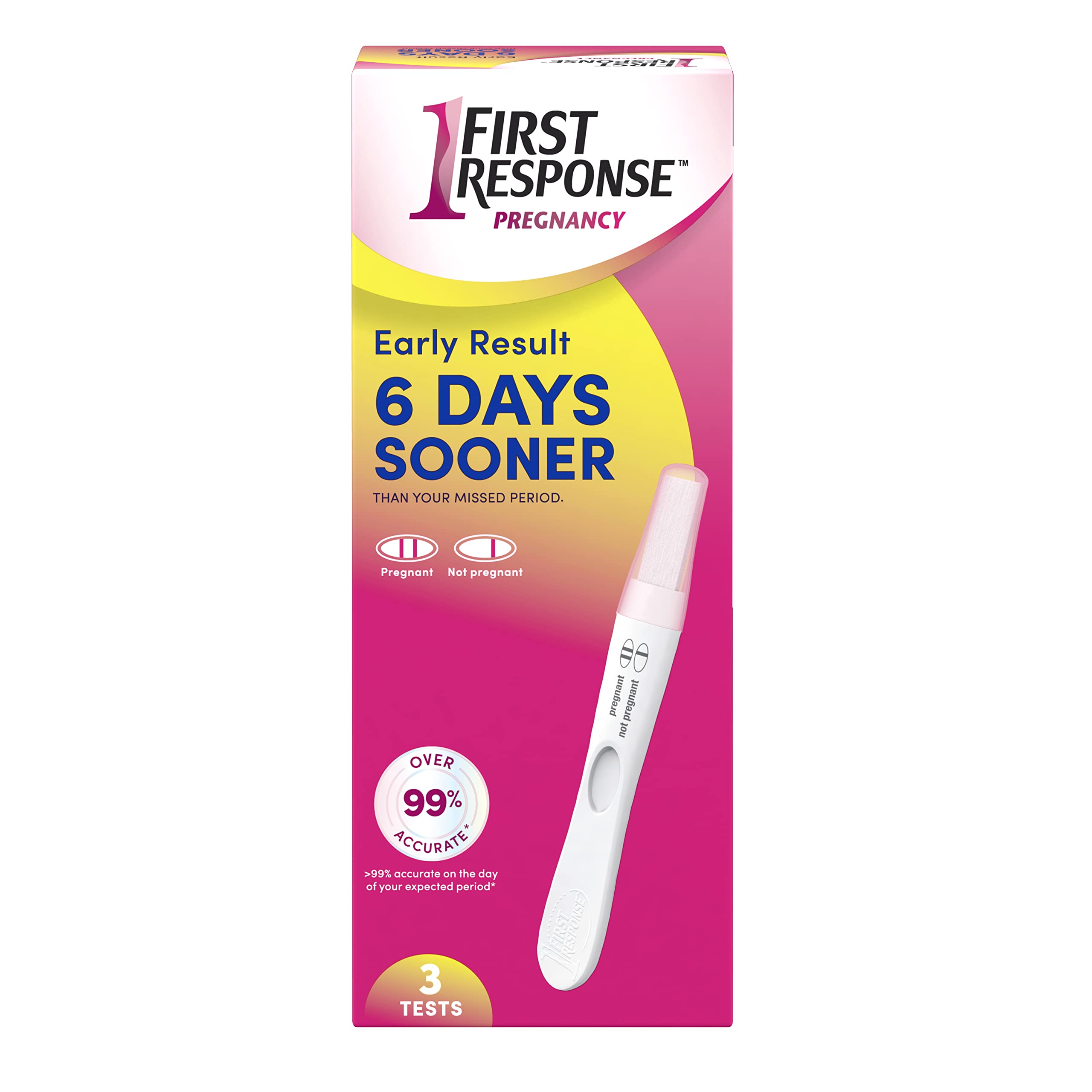 Prueba FIRST RESPONSE pack 3, resultados tempranos posibles en casa