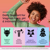 FIRSTORGANIC cápsulas probióticas vaginales para soporte diario de flora.