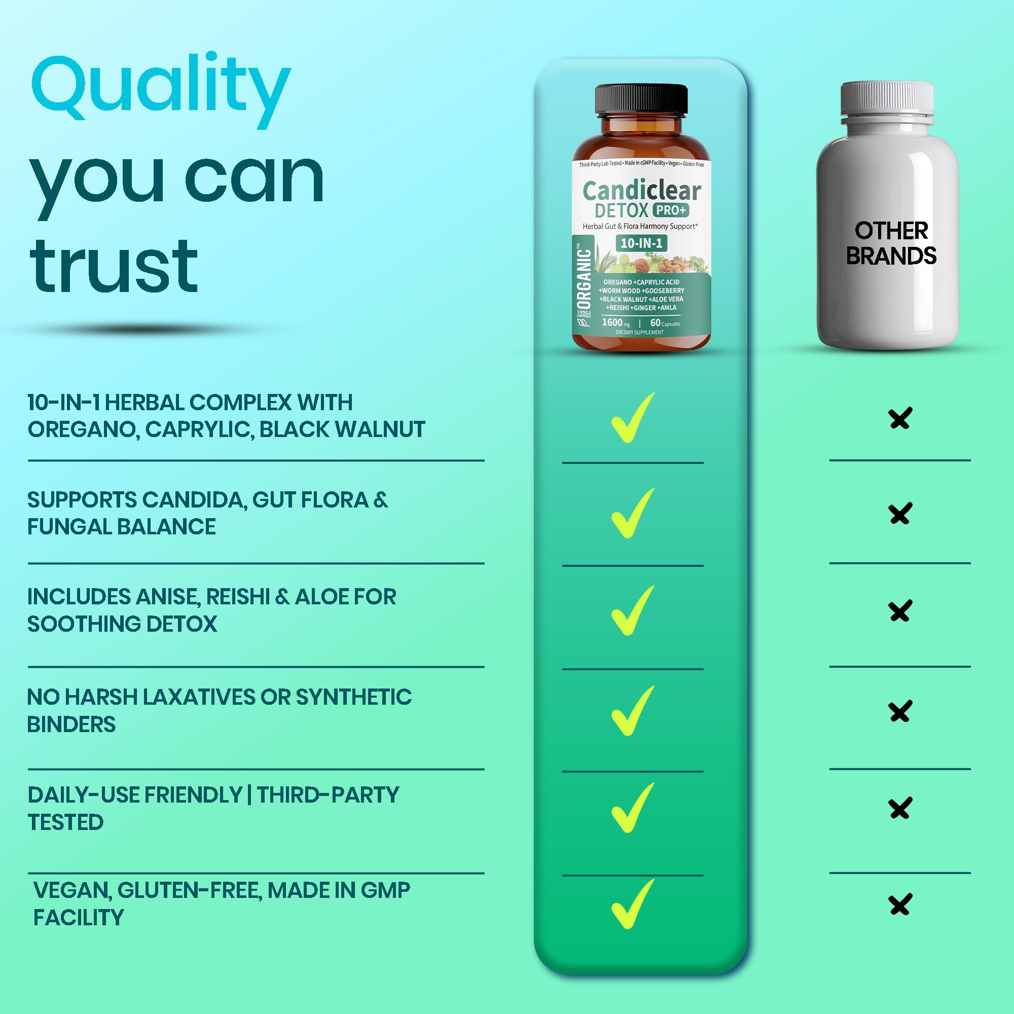 FIRSTORGANIC producto con certificación GMP para seguridad y pureza.
