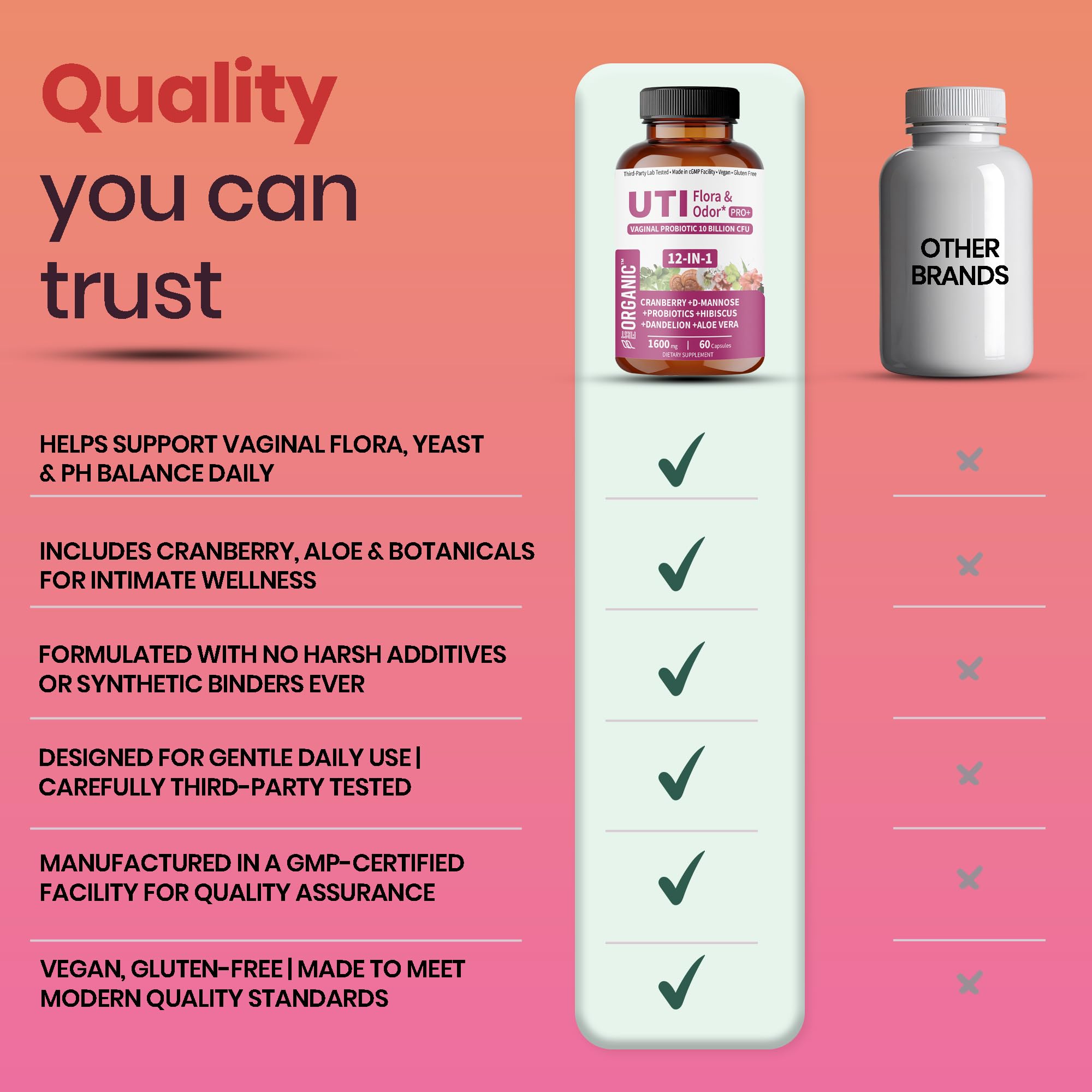 FIRSTORGANIC fibra de acacia, prebiótico para nutrir probióticos.