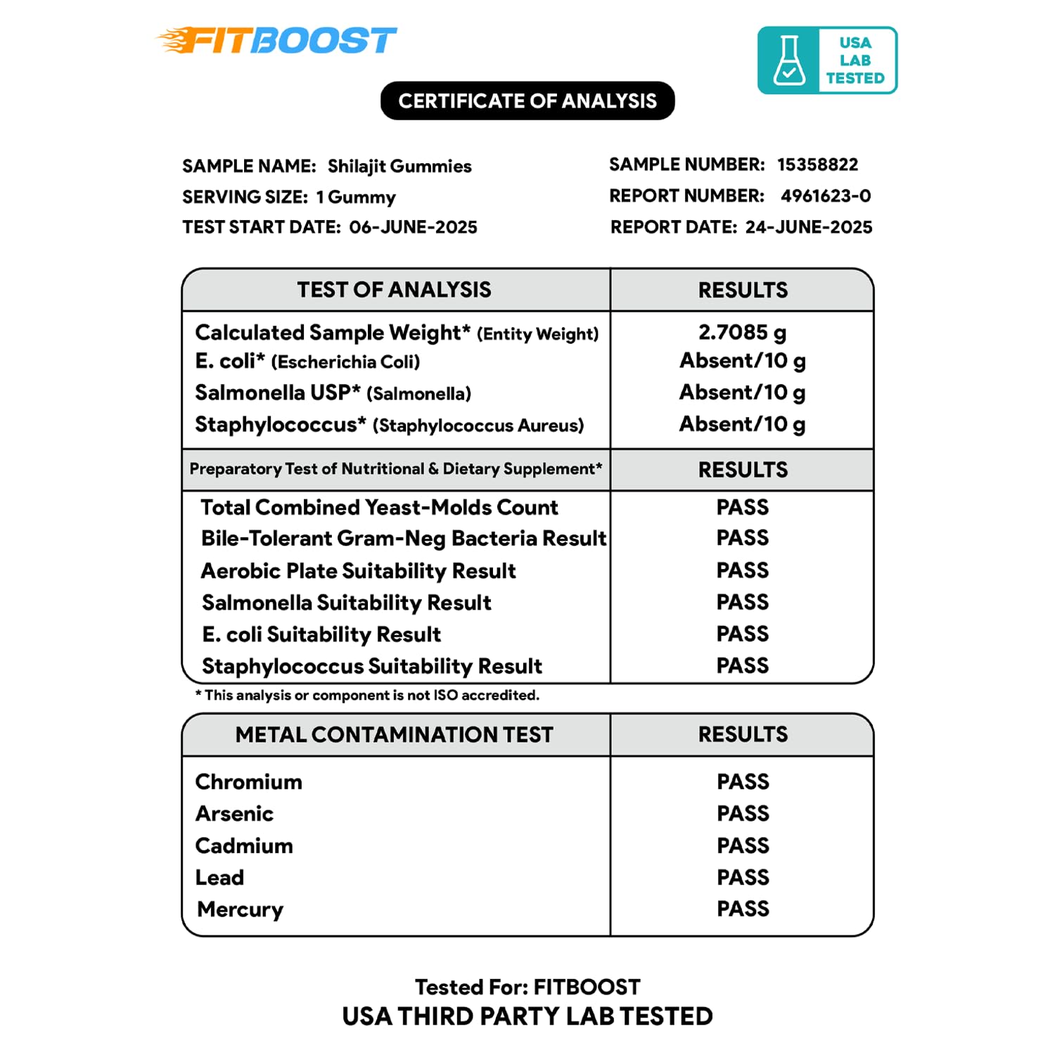 FITBOOST gomitas de Shilajit, ingredientes naturales para energía diaria.