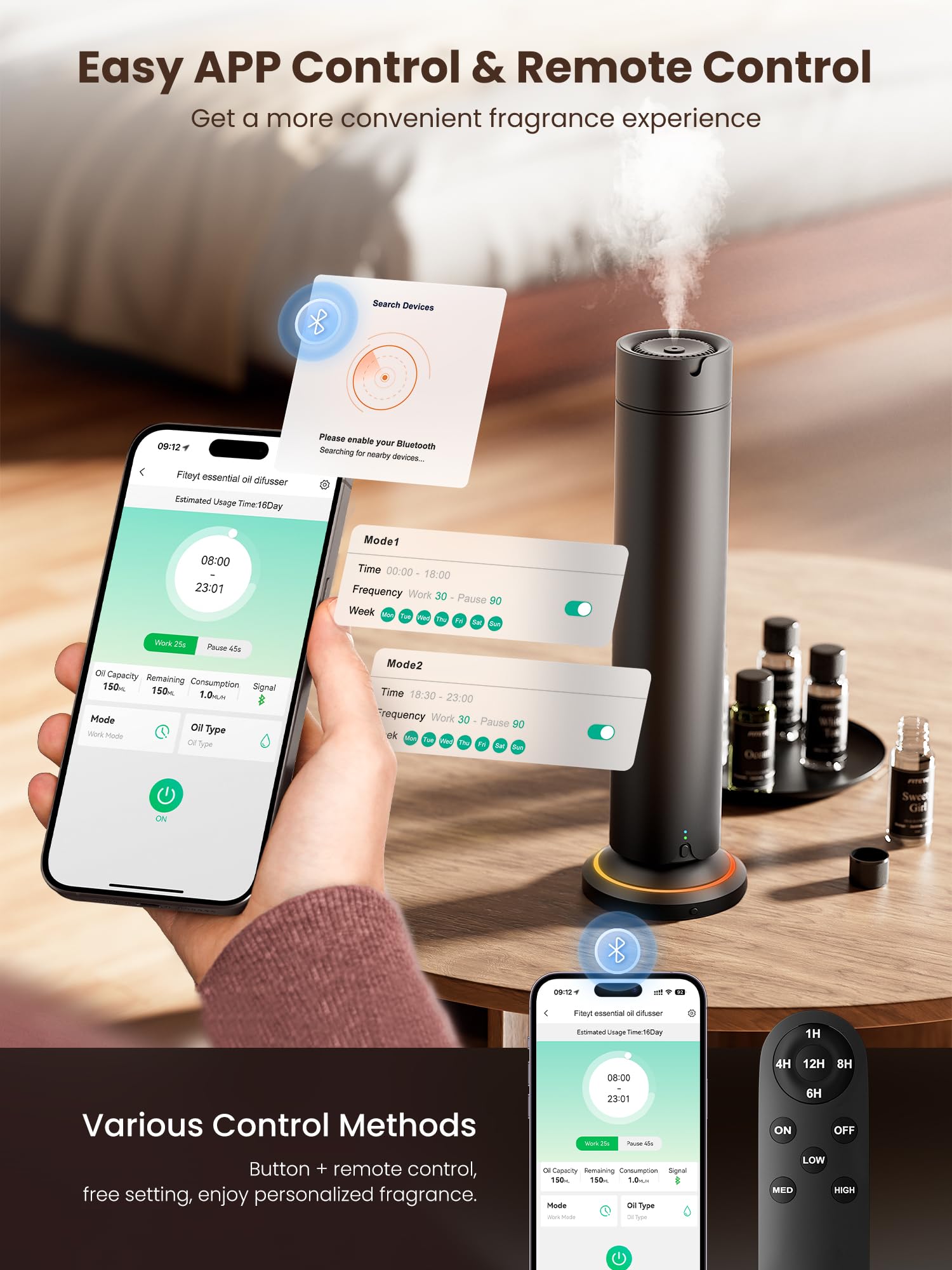 Control por app y mando a distancia de Fiteye para programar difusión