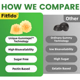 Fitfido envase de 60 gomitas: suministro para un mes.