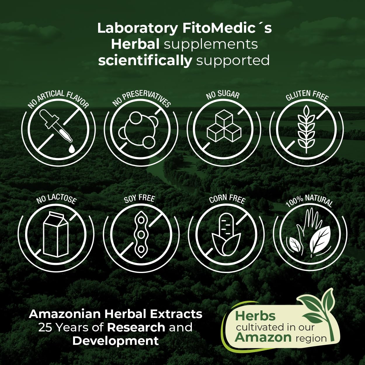 FITO MEDIC'S Lab B12 6000 mcg, uso diario recomendado.