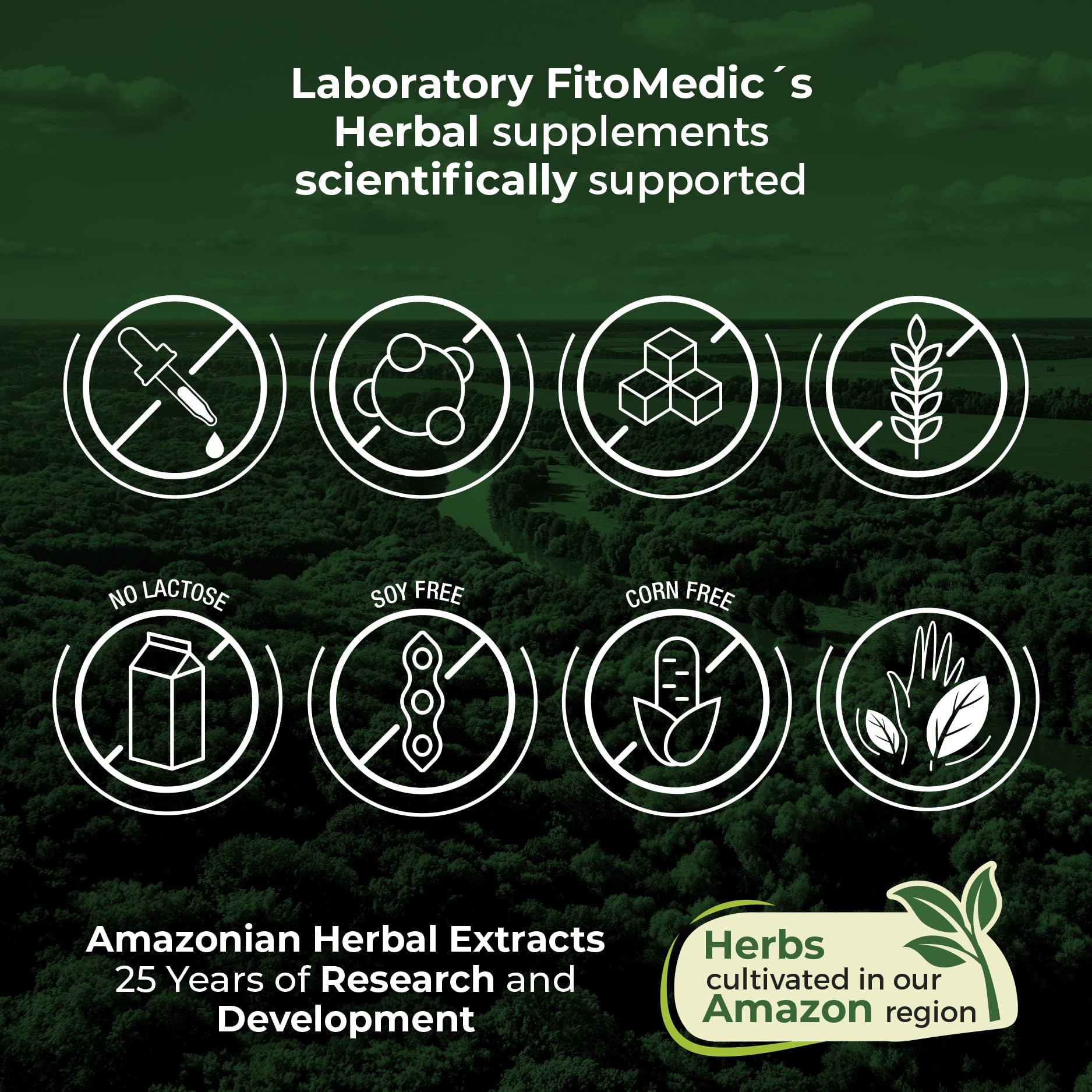 FITO MEDIC'S Lab beta sitosterol - fuente vegetal premium para bienestar basado en plantas