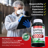 FITO MEDIC'S Lab guanábana control de calidad: proceso riguroso para alta pureza.
