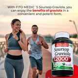 FITO MEDIC'S Lab guanábana proceso de produccion: cultivo organico para calidad.