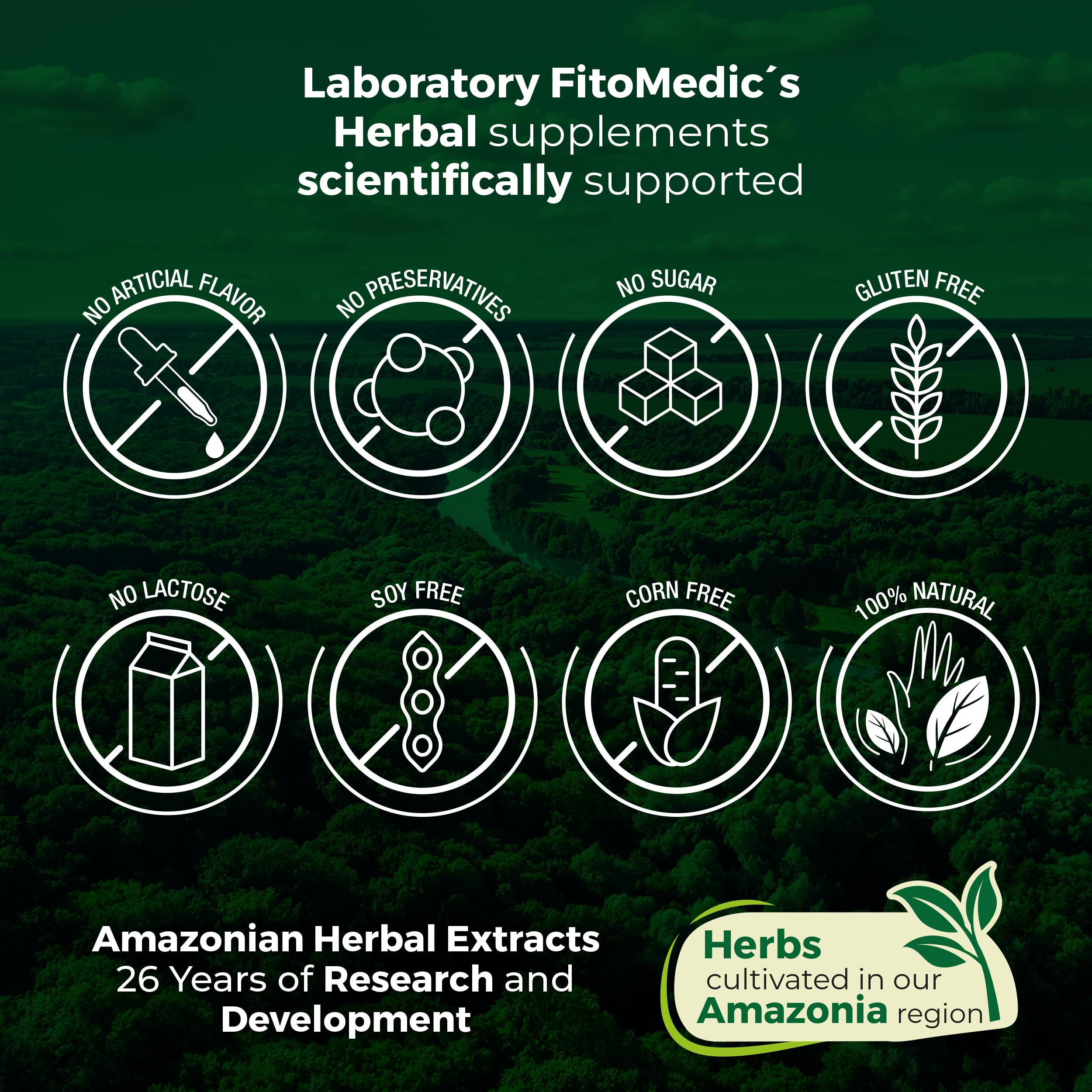 FITO MEDIC'S Lab guanábana uso diario: apoyar tu rutina diaria con guanábana.