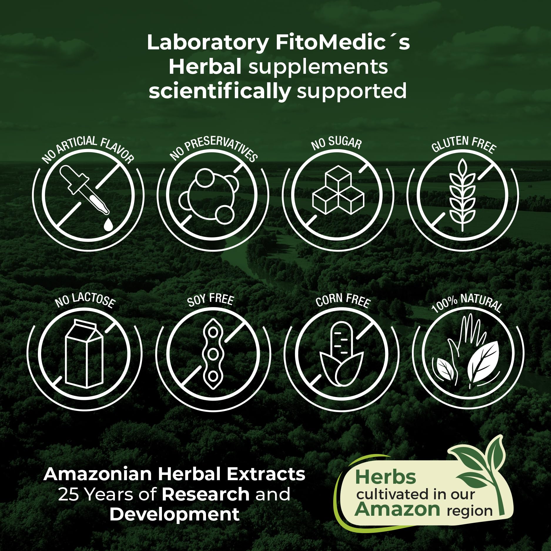 FITO MEDIC'S Lab presentación diaria lista para la rutina