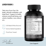 Fixxr Liver: cápsulas en primer plano para energía y vitalidad.