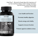 Fixxr Liver: cápsulas que apoyan la digestión tras la comida.
