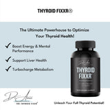Fixxr Thyroid Support: cápsulas, dosis diaria para tiroides