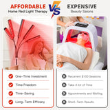 FlaoAito diseño ligero y portátil para uso en casa.