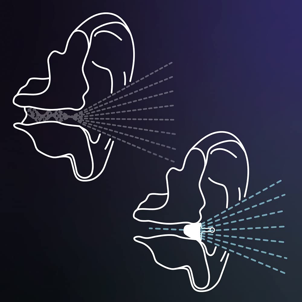 Calmer Night Mini, ideal para viajar y reducir ruidos molestos