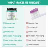 Flasture eco envase de vidrio, opciones de viaje sin plástico.