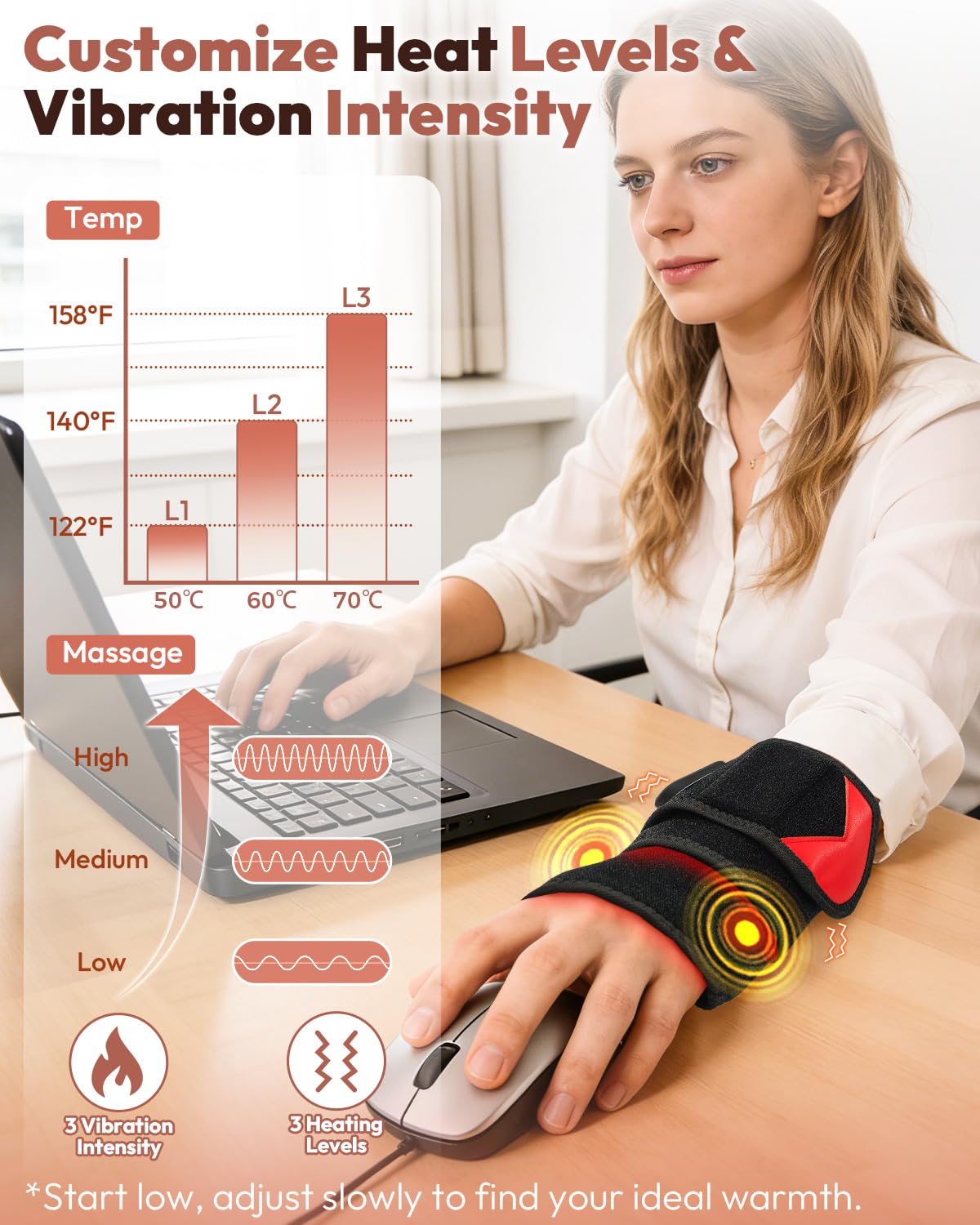 Masaje vibratorio Flazecon con control remoto para brazos y piernas.
