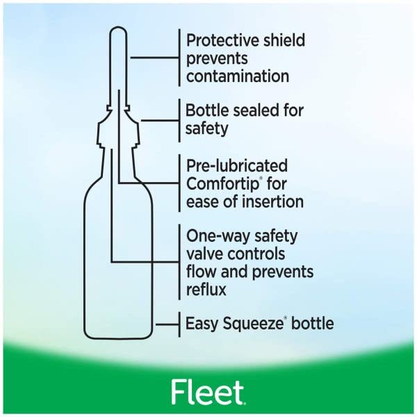 Contenido de 4.5 oz por botella, manejo y dosificación simples.