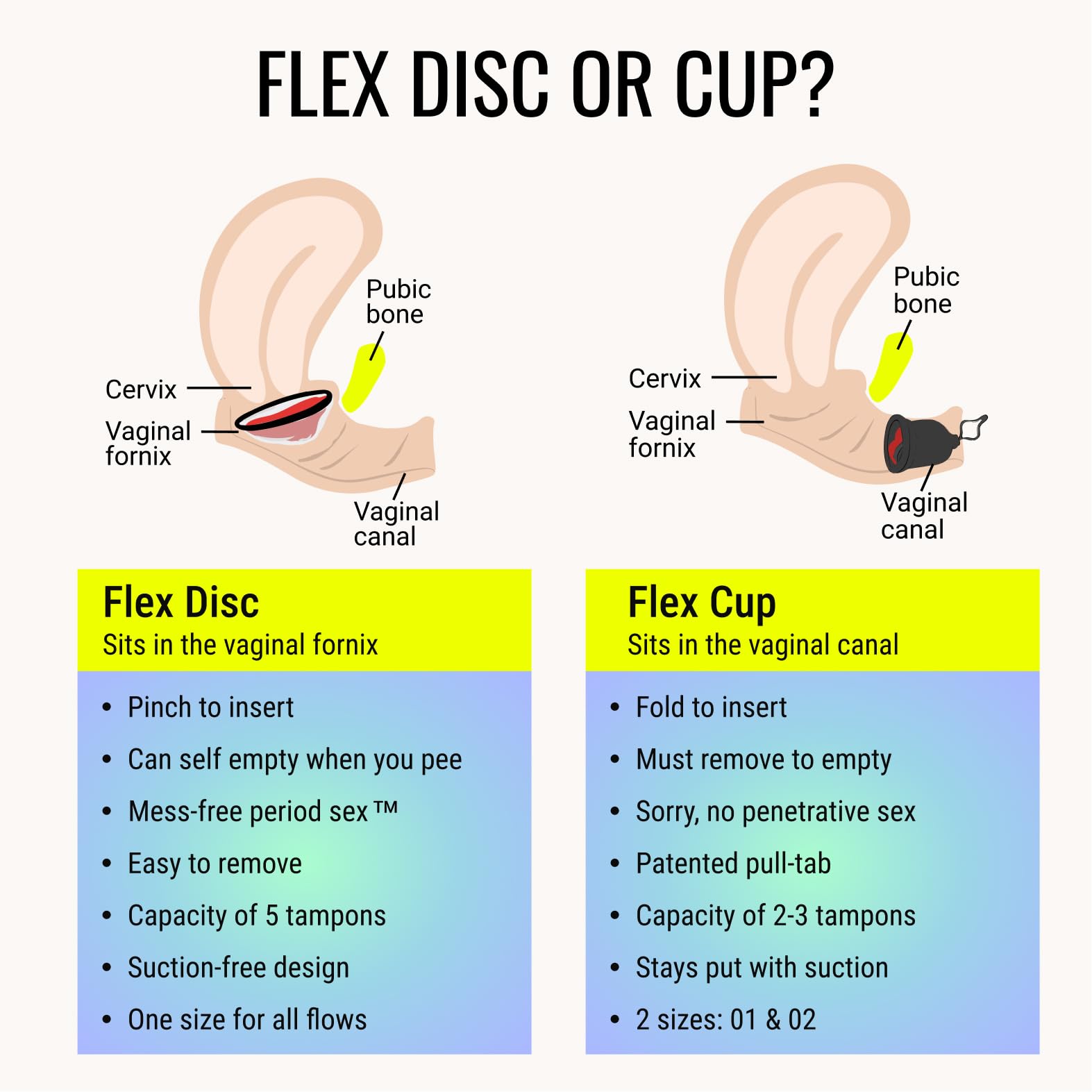 Flex Disc adecuado para estilo de vida activo.