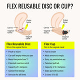 FLEX disco reutilizable incluye dos discos desechables gratis para empezar.