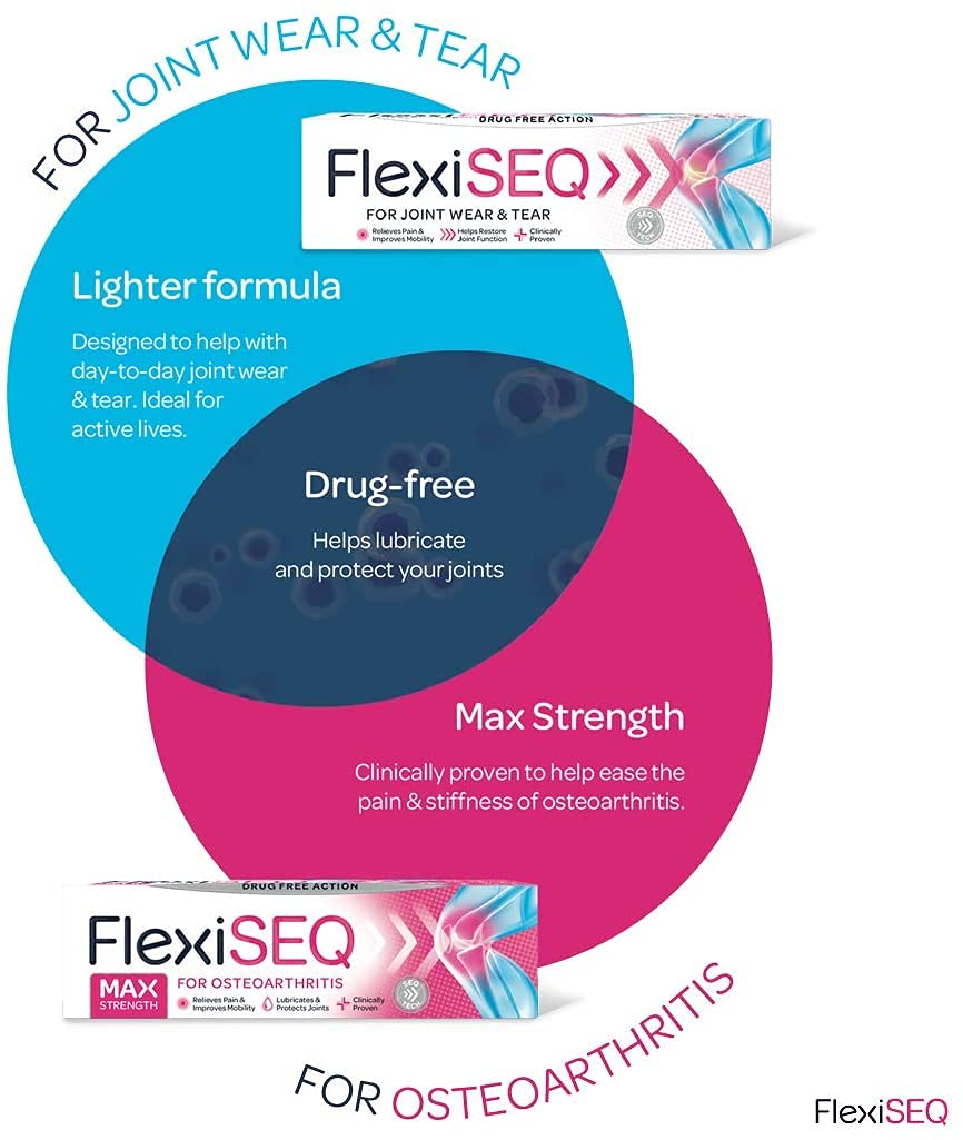 Textura a base de agua de Flexiseq gel 50 g para uso seguro